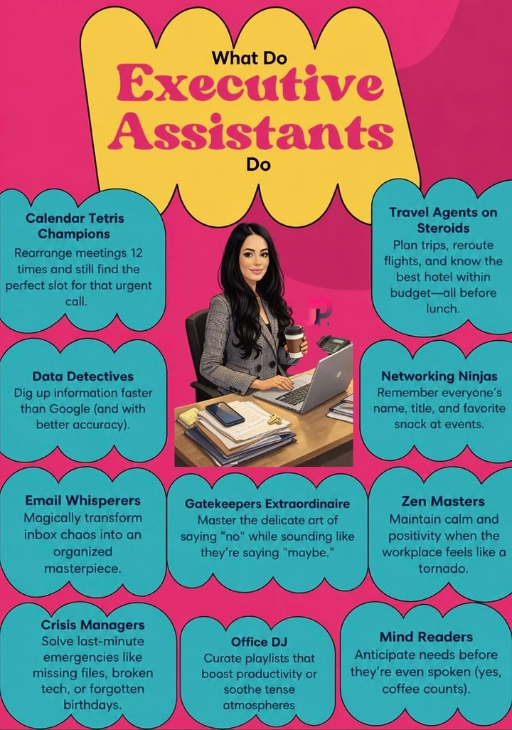 Virtual Assistant Services creative ad: Engaging witty copy explains service roles