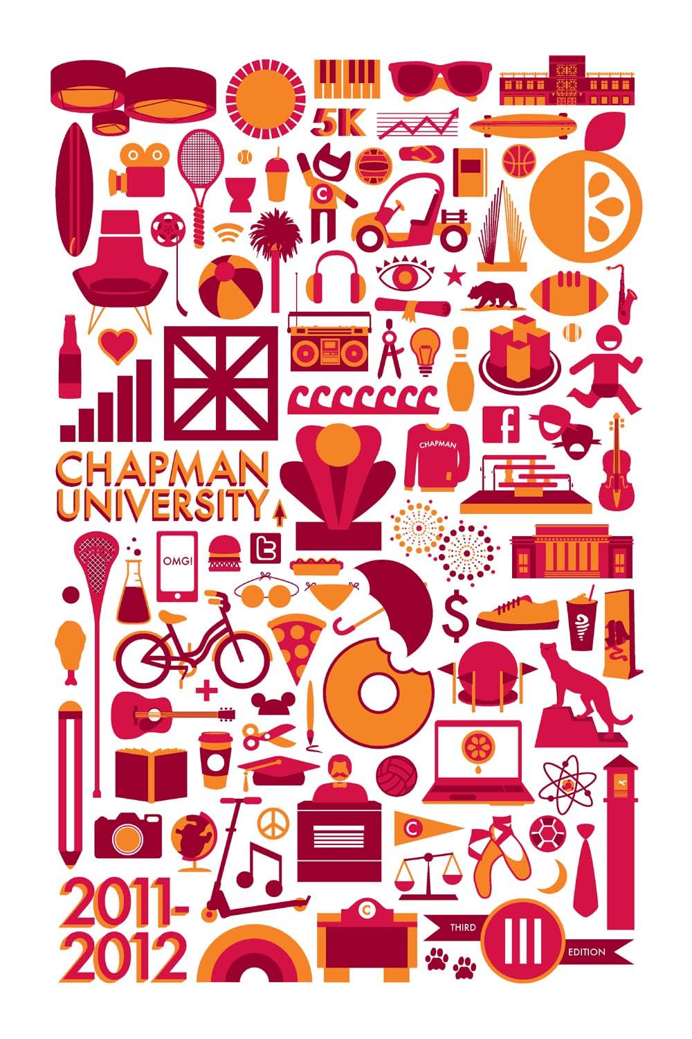 Story: Distinctive university icon-pattern poster system