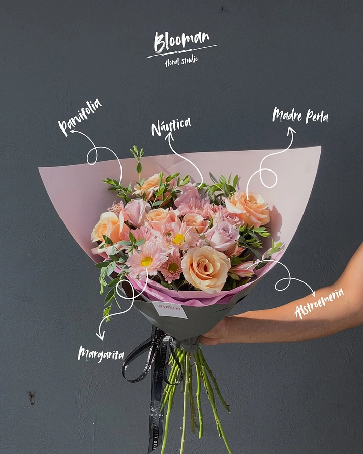 Florists creative ad: Hand-drawn arrows label each bouquet flower