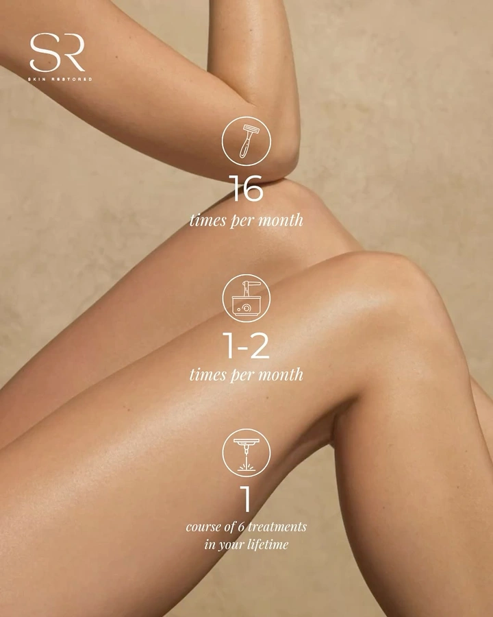 Skin & Cosmetic Clinics creative ad: Razor-to-laser frequency countdown on legs