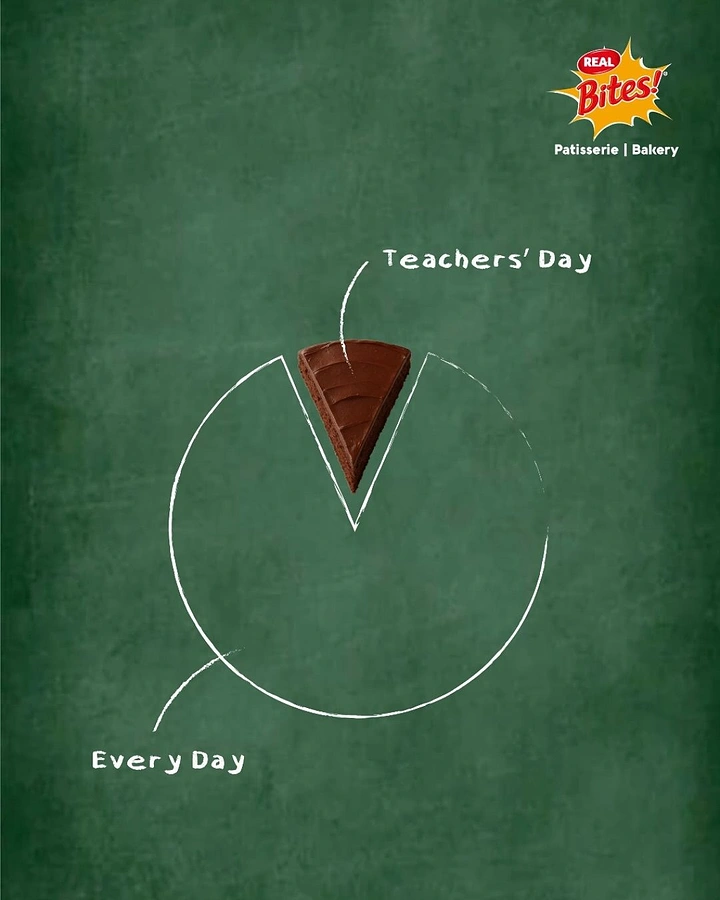 Teachers Day creative ad: Chalk-drawn pie chart with a real chocolate cake slice as the missing wedge