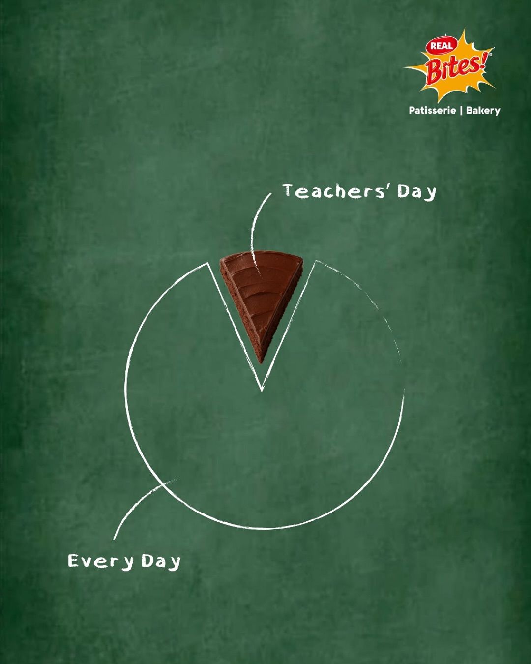 Chalk-drawn pie chart with a real chocolate cake slice as the missing wedge