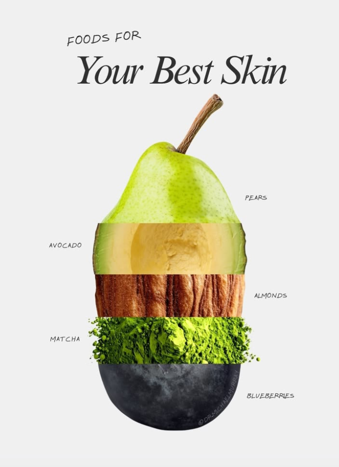 Instagram post: Pear silhouette sliced into bands of different food textures