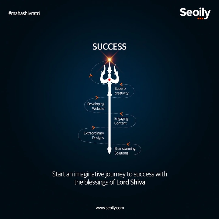 other-festival creative ad: White trishul with a zigzag dotted journey path to success