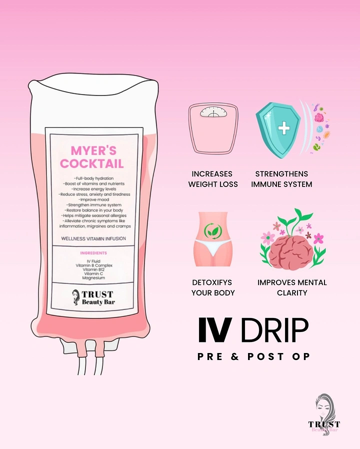 IV Therapy & Drip Bars creative ad: Drip bag transformed into cocktail product