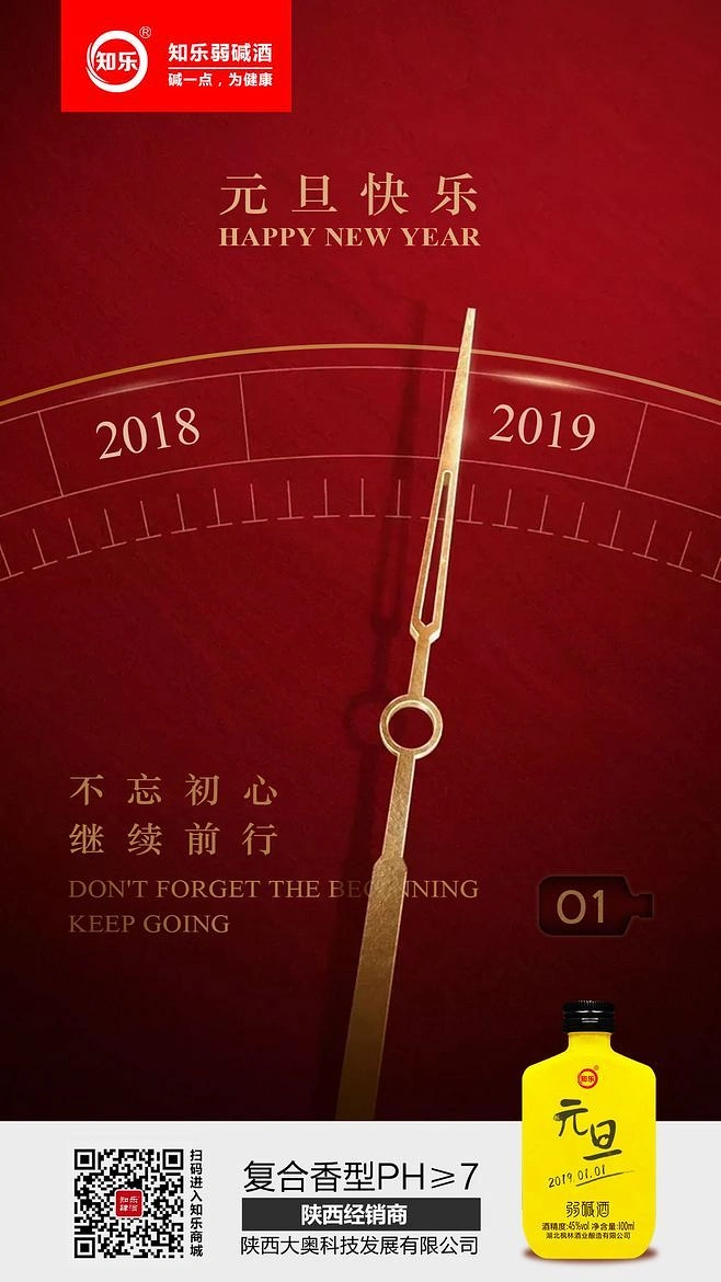 New Year creative ad: Gold gauge needle sweeping from 2018 to 2019 on a red dial