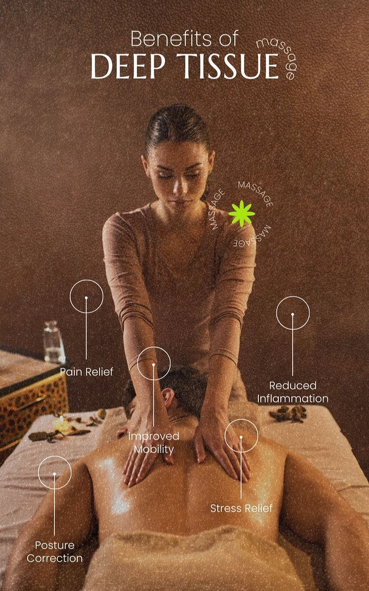 Spa & Massage creative ad: Benefit callouts mapped onto massage photo