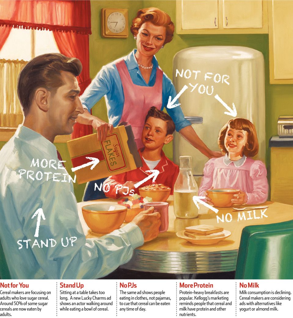Instagram post: Vintage family scene with pointed annotations