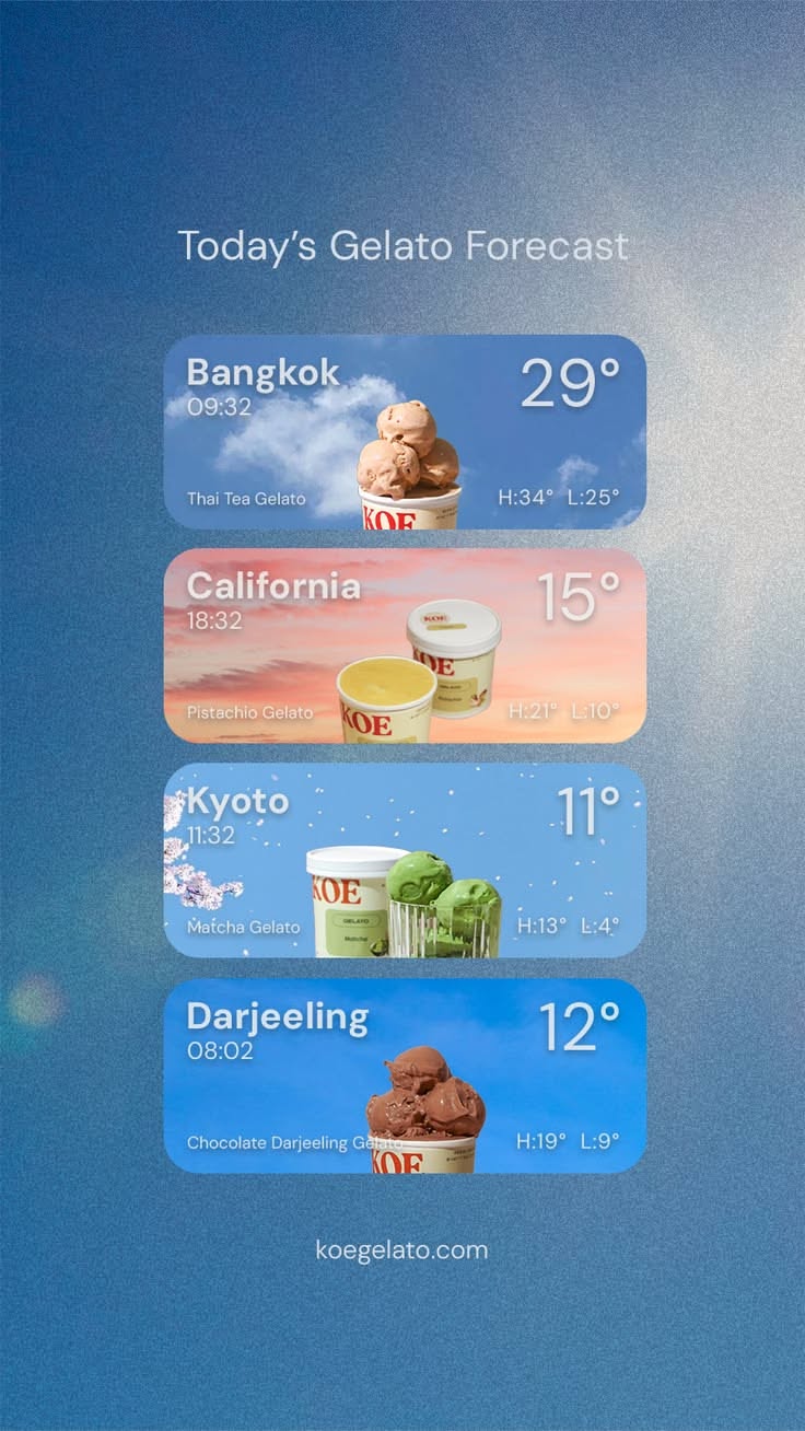 Story: Weather-app gelato forecast by city