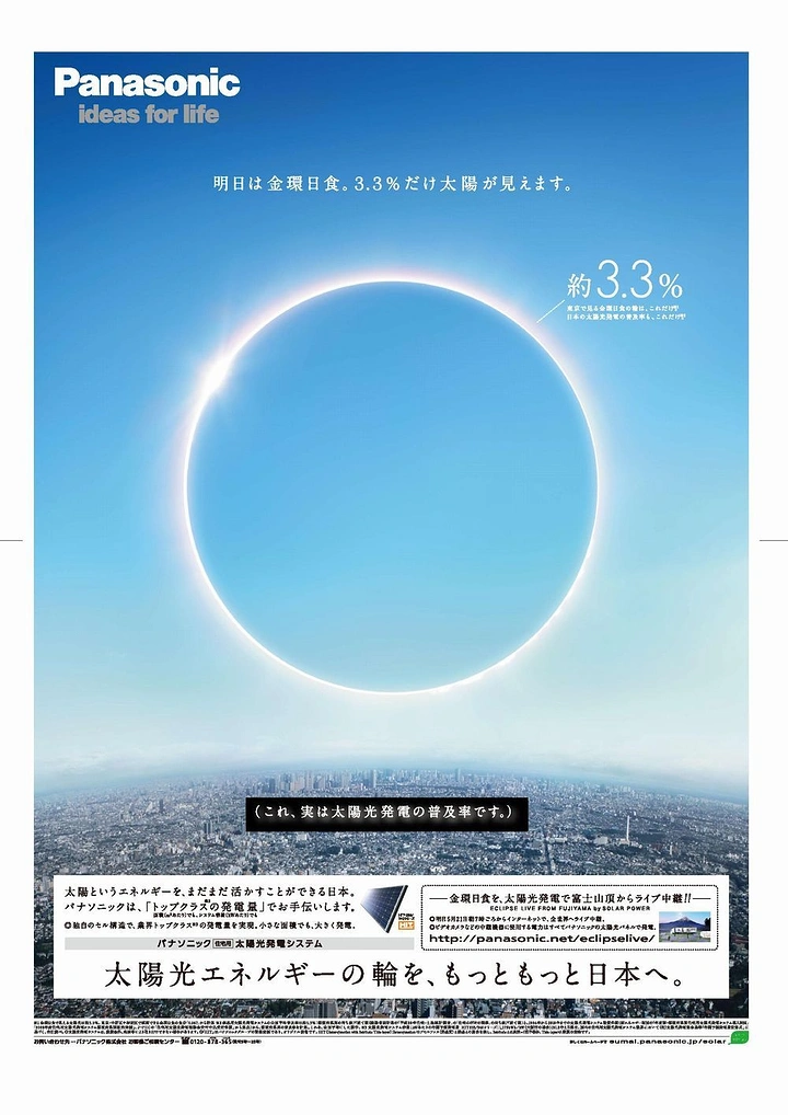 Electronics creative ad: Annular solar eclipse ring over Tokyo cityscape