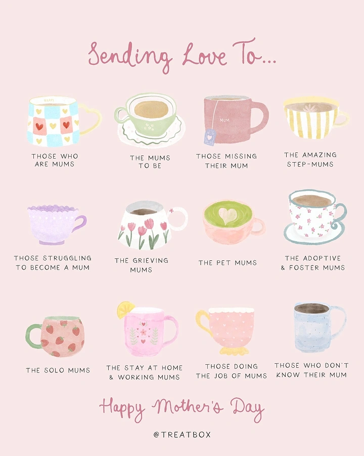 Mother's Day creative ad: Grid of twelve pastel watercolour mugs, each labelled for a different kind of mum