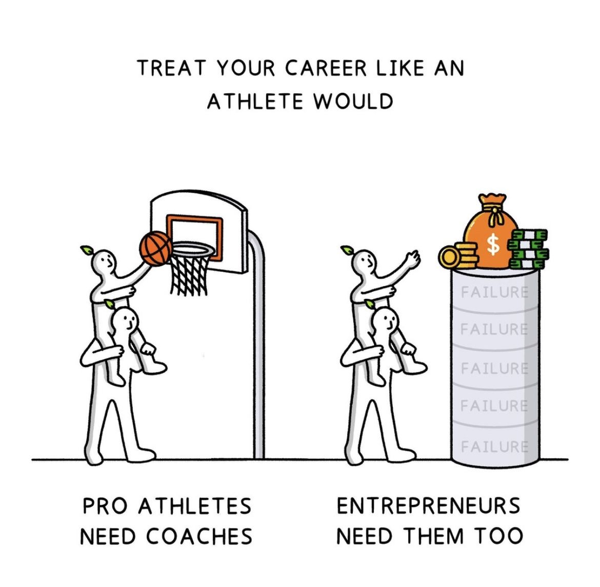 Instagram post: Athlete analogy visualizes coaching value