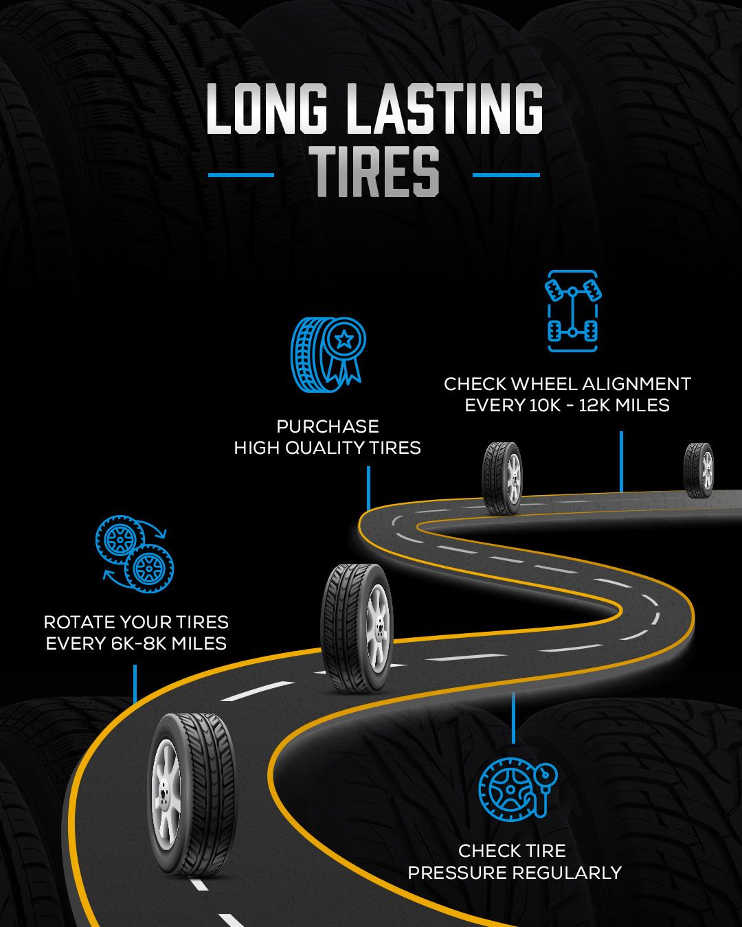 Instagram post: Winding road as tire-care tips roadmap