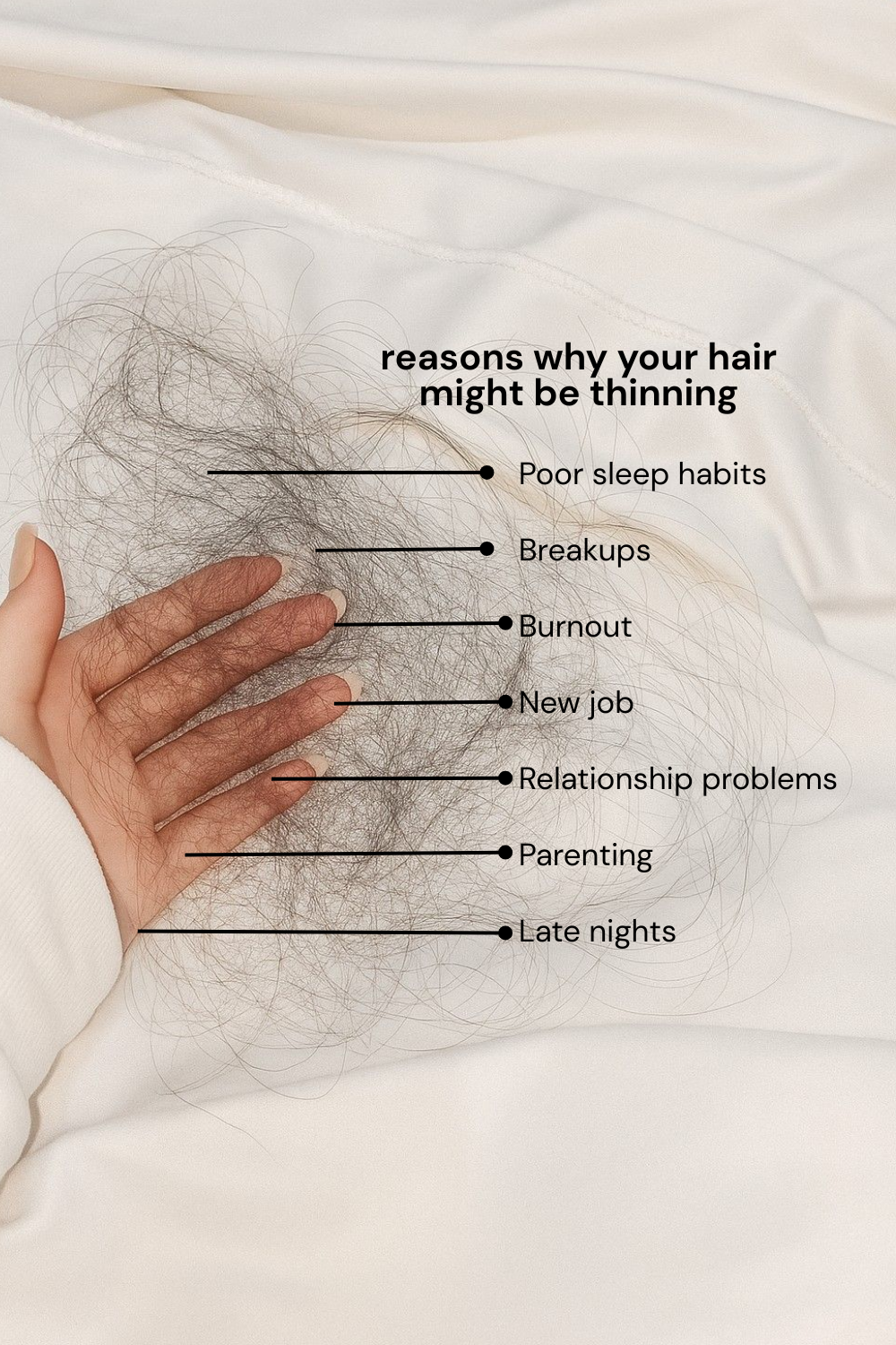 Story: Shed hair strands as list callouts
