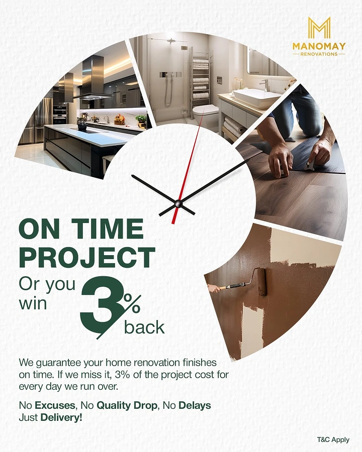 House Painters creative ad: Clock face made of renovation photos