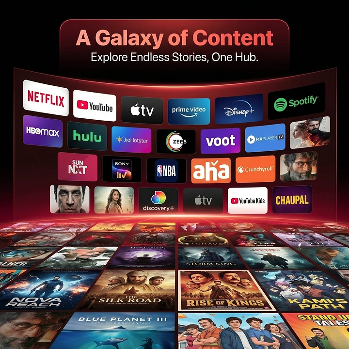 Streaming, OTT & TV Channels creative ad: Galaxy metaphor turns content into universe