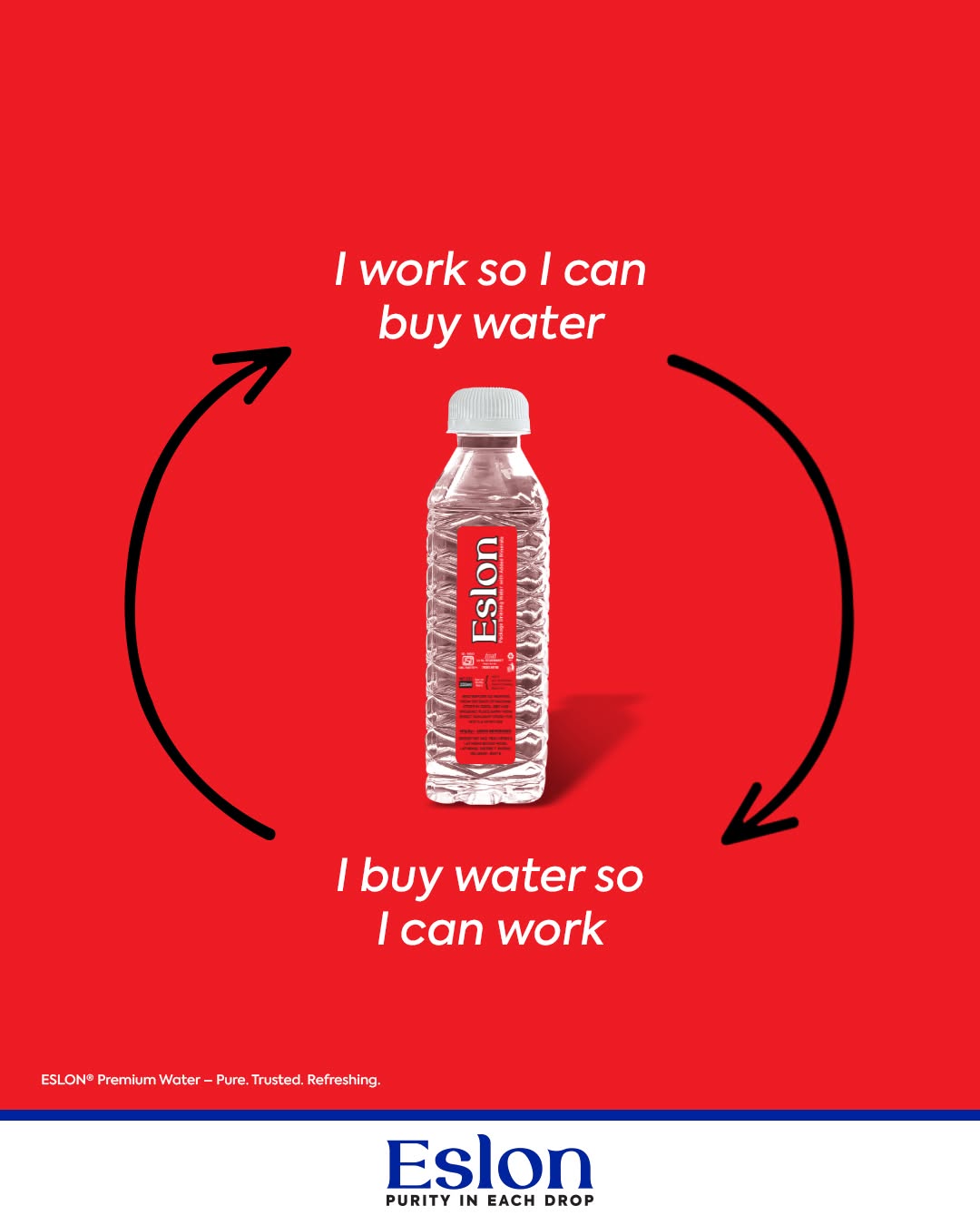Instagram post: Witty circular work-water equation
