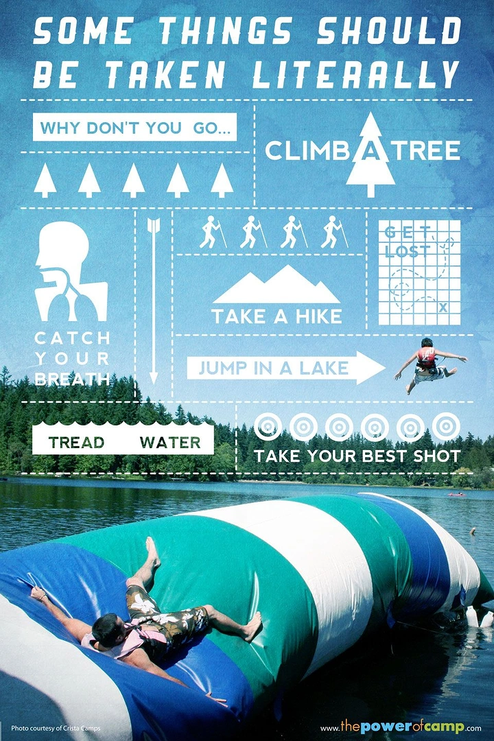 Summer Camps & Kids Activities creative ad: Camper on a lake blob inflatable under an infographic grid of camp activities