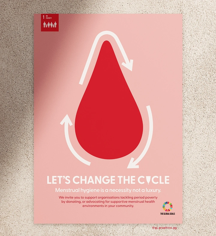 Period Care & Feminine Hygiene creative ad: Menstrual cycle expressed as droplet metaphor