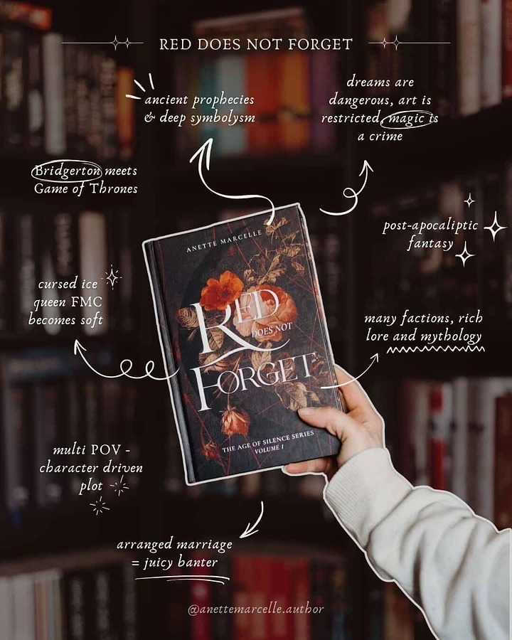 Bookstores creative ad: Author promo: hand-drawn trope callouts around book