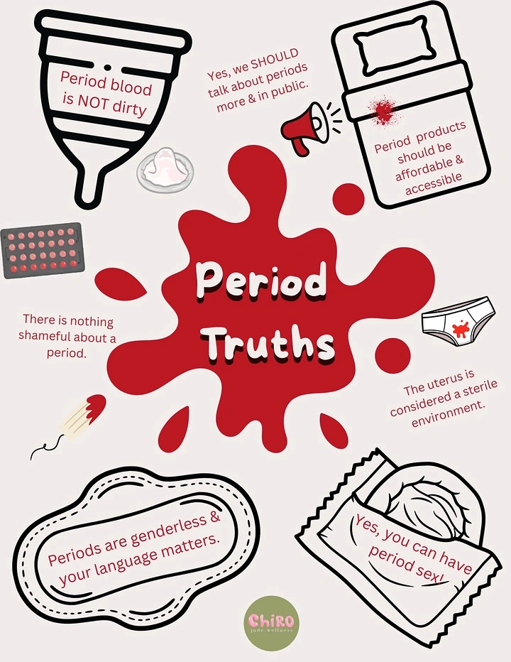 Period Care & Feminine Hygiene creative ad: Blood splash frames period truths