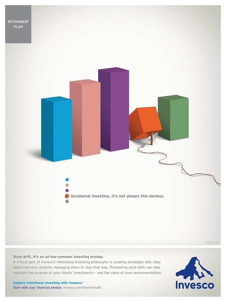 Stock Brokers & Investing creative ad: 3D bar chart with one bar turned into a tethered house