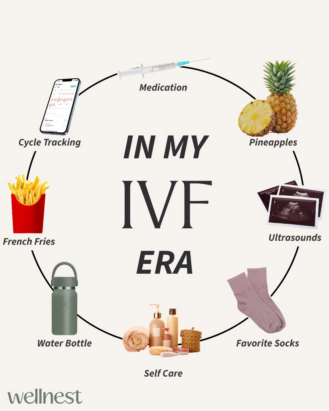Instagram post: 'IVF Era' witty object circle, slide 1