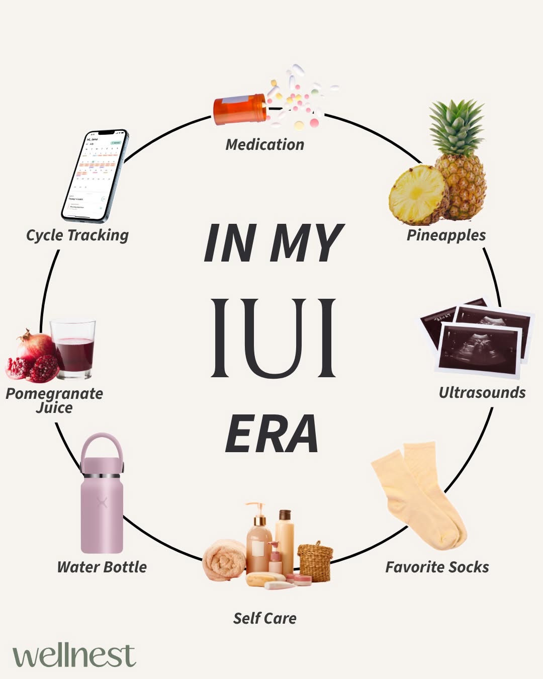 Instagram post: 'IVF Era' witty object circle, slide 2