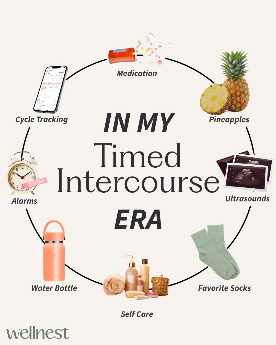 Instagram post: 'IVF Era' witty object circle, slide 3
