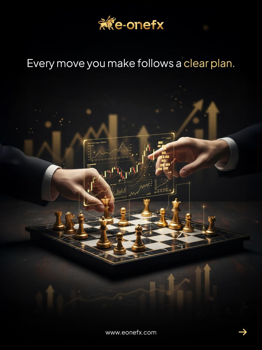 Instagram post: Chess move as trading plan metaphor
