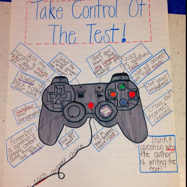 Instagram post: Game-controller metaphor makes test prep memorable