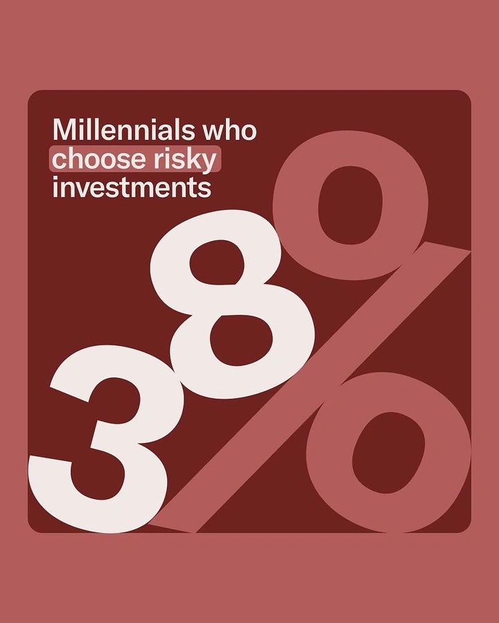 Stock Brokers & Investing creative ad: Giant 38% statistic
