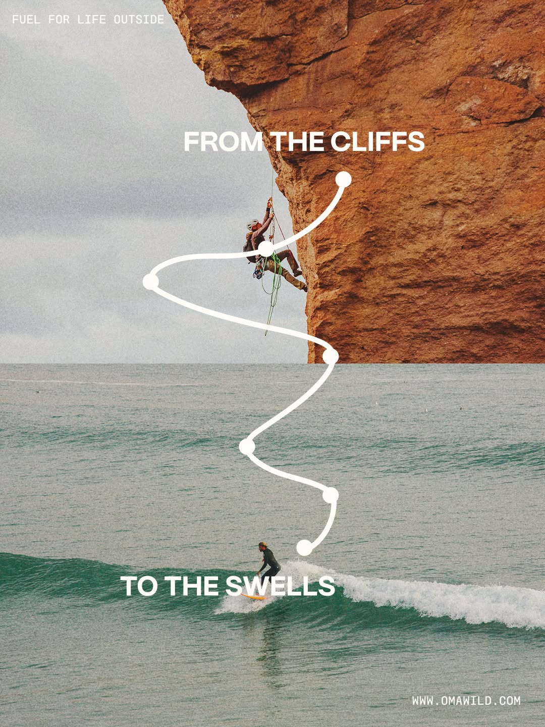 Instagram post: Cliffs-to-swells connecting line
