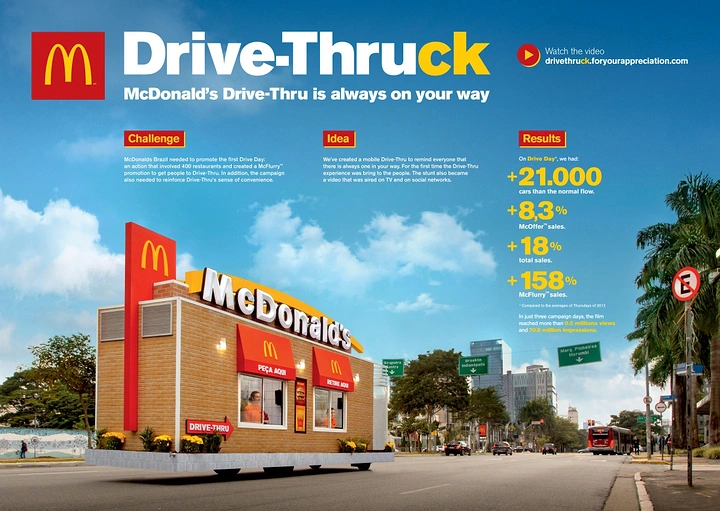 Cloud Kitchens & Food Trucks creative ad: Drive-Thruck: McDonald's store as truck