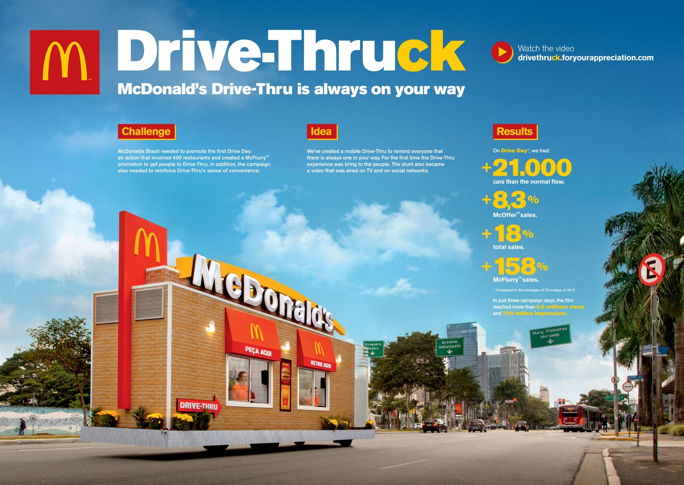 Banner: Drive-Thruck: McDonald's store as truck