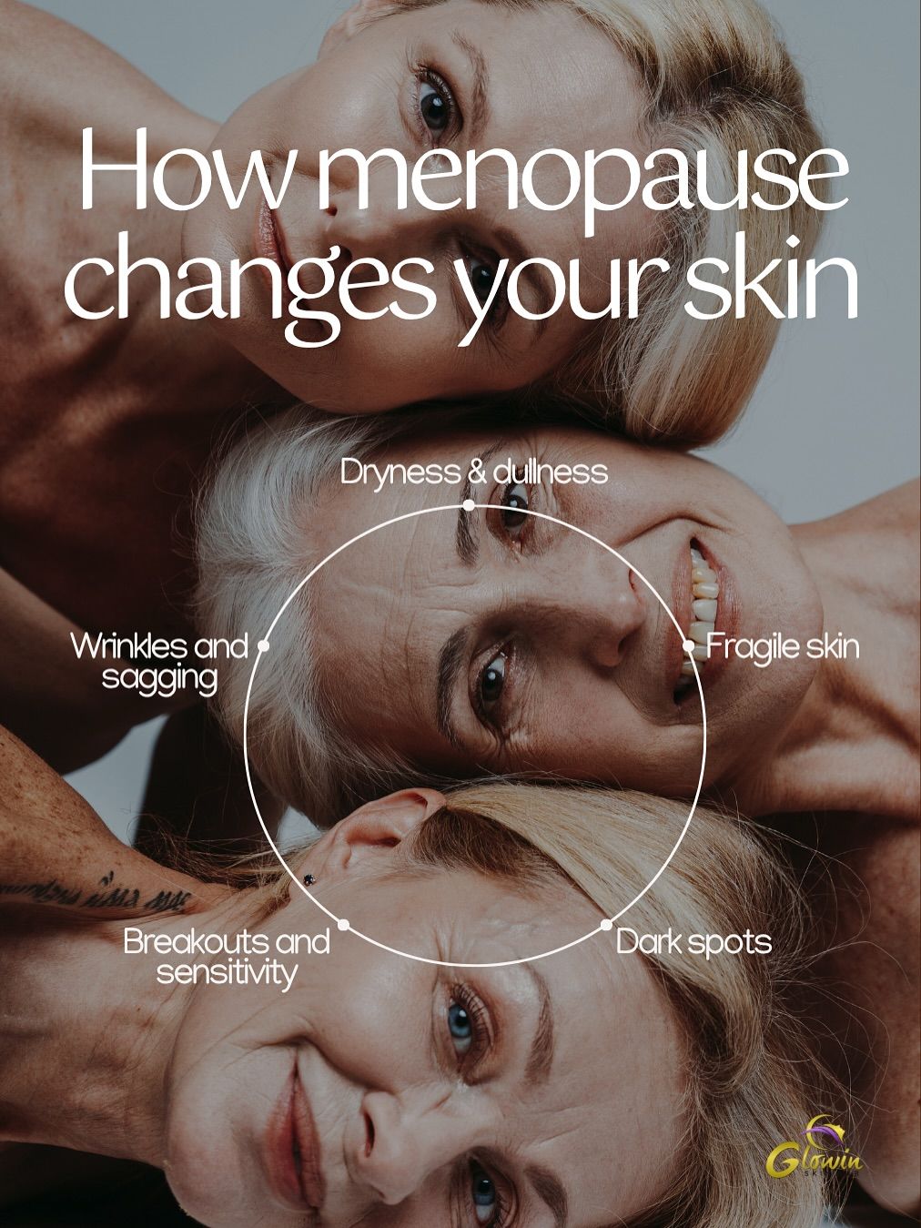 Instagram post: Rotating faces form menopause cycle