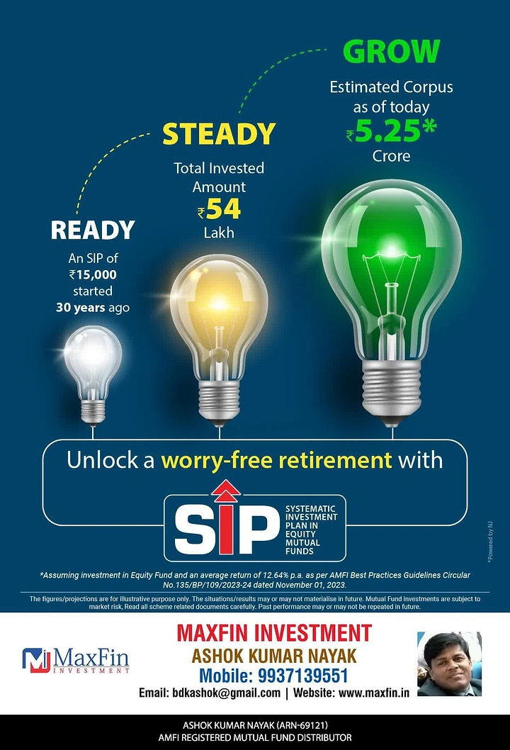 Stock Brokers & Investing creative ad: Growing lightbulbs show SIP corpus growth