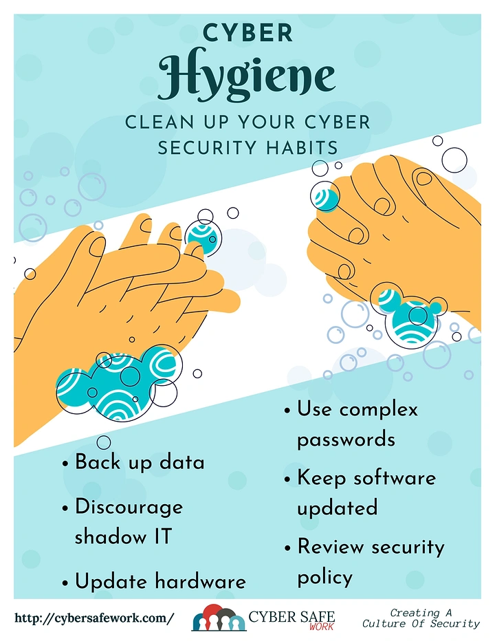 Cybersecurity Companies creative ad: Cyber hygiene pun expressed through handwashing