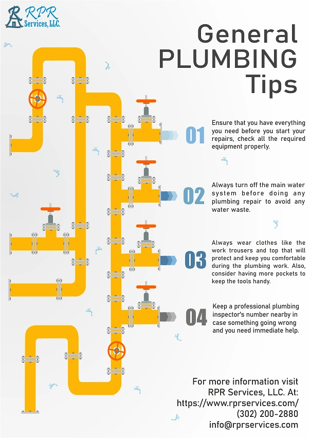 Plumbers creative ad: Pipe network doubles as numbered tips