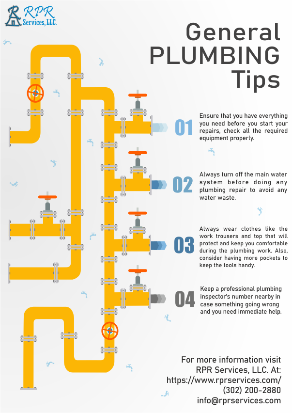 Story: Pipe network doubles as numbered tips