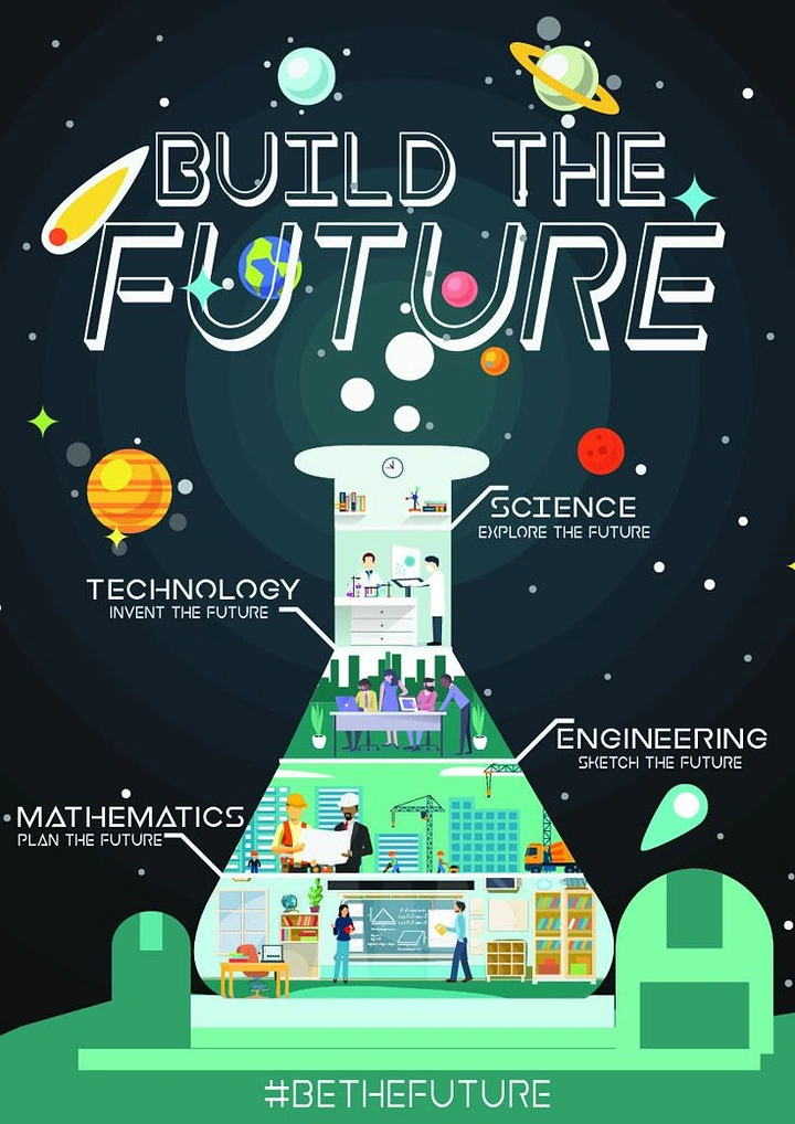 Robotics & STEM Classes creative ad: STEM staircase builds future metaphor