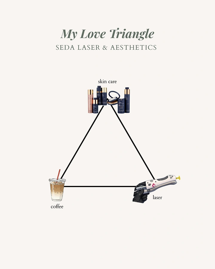 Laser Hair Removal Clinics creative ad: Laser skincare coffee love triangle
