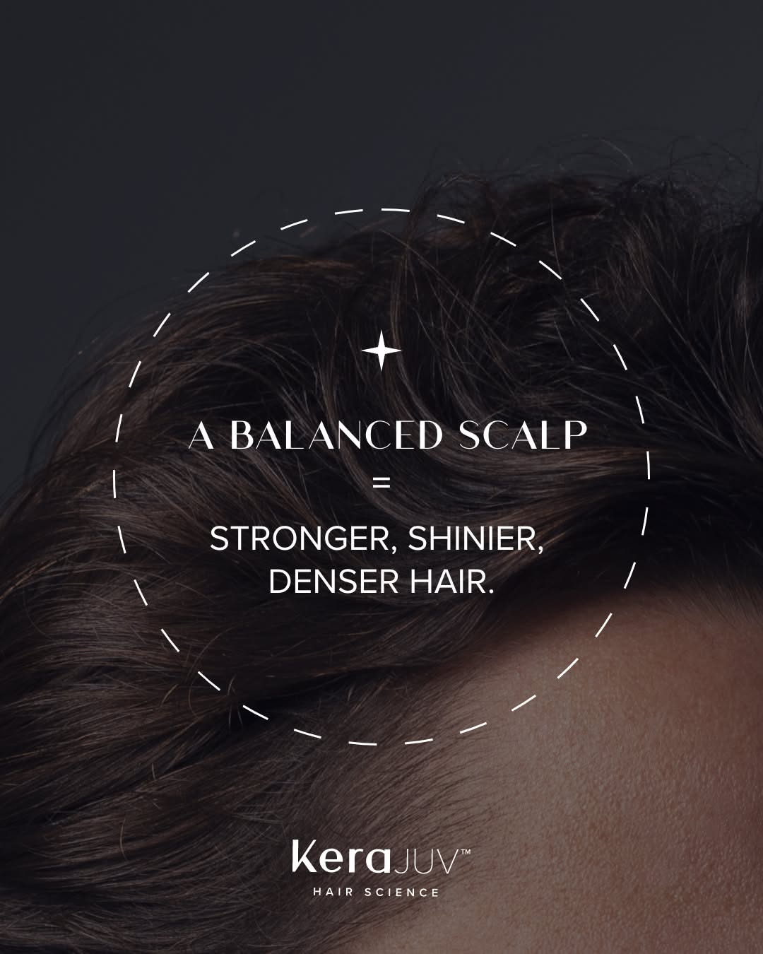 Instagram post: Magnifier circle reveals scalp, minimal, slide 4