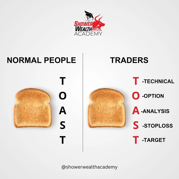 Stock Brokers & Investing creative ad: TOAST acronym wordplay for traders