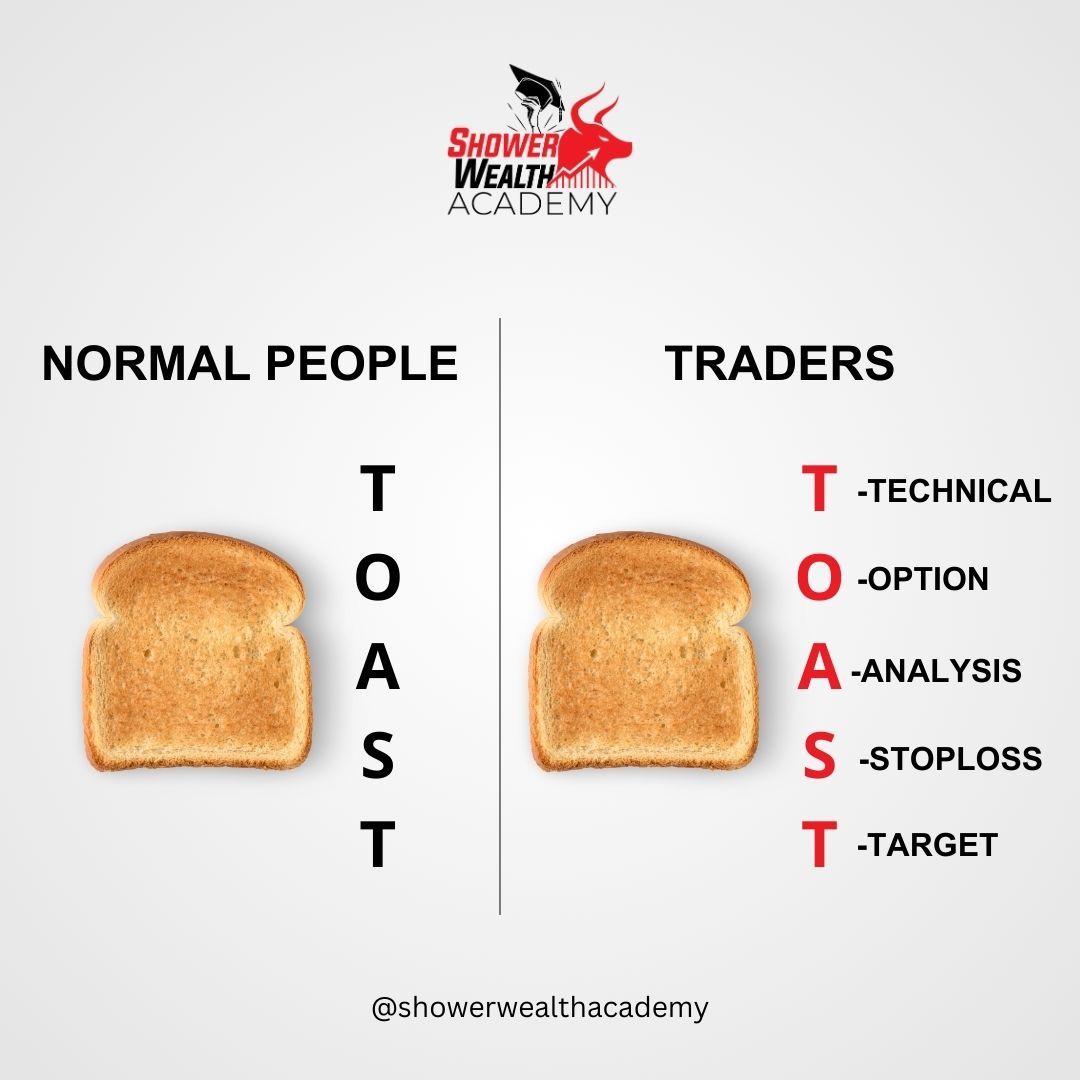 Instagram post: TOAST acronym wordplay for traders