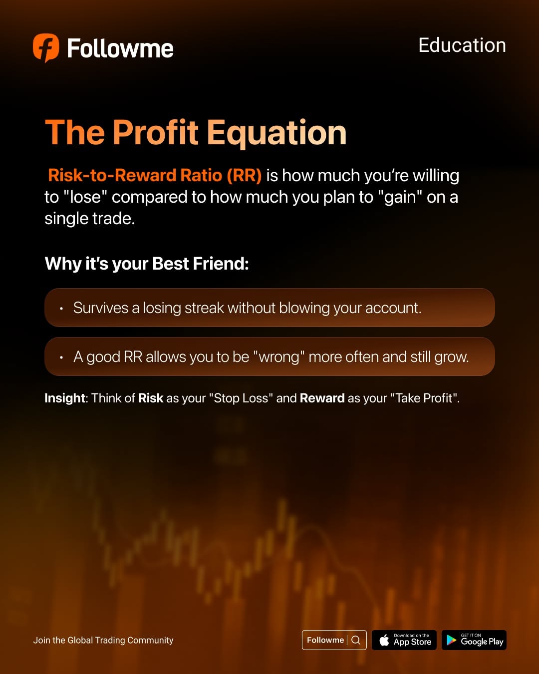 Instagram post: Risk vs reward balance scale metaphor, slide 2