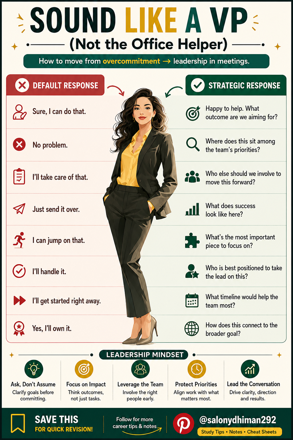 Story: VP-versus-helper response transformation