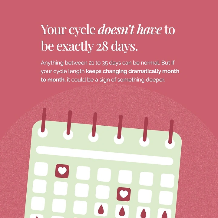 Period Care & Feminine Hygiene creative ad: Calendar visualizes nonstandard cycle length