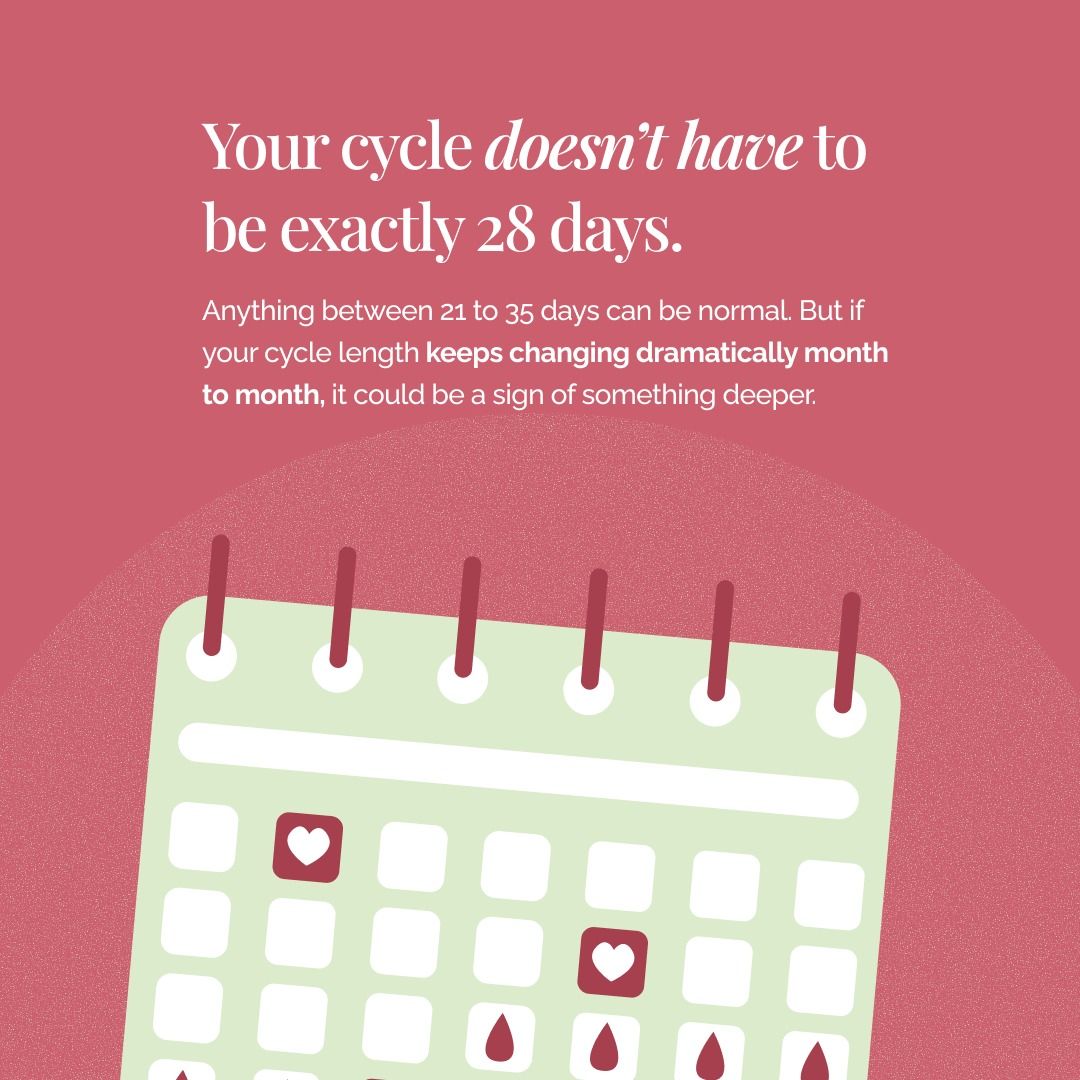 Instagram post: Calendar visualizes nonstandard cycle length