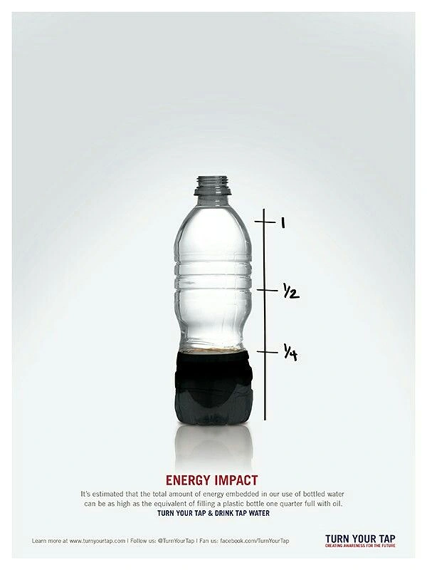 Packaged Drinking Water creative ad: Bottle fill levels visualize energy impact